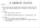 [빅데이터(Bigdata)] DBMS의 특징 및 기능 발표자료.pptx 28페이지