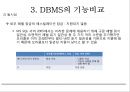 [빅데이터(Bigdata)] DBMS의 특징 및 기능 발표자료.pptx 29페이지