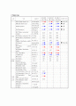 ICH(Intracerebral hemorrhage) 케이스 case study 8페이지