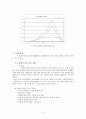 [암간호] 위암 (암의 정의 및 발생률, 위의 위치와 구조, 위암의 정의 및 종류, 위암의 발생빈도, 위험요인, 증상, 병기별 분류, 진단 방법, 치료 방법, 치료의 부작용, 재발 및 전이, 치료 현황, 예방법) 8페이지