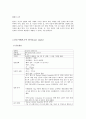 췌장암(Pancreatic Cancer) 케이스 스터디(case study) 16페이지