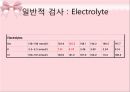 급성 신부전 대상자 (Post renal AKI) 케이스 스터디 case study.pptx 42페이지