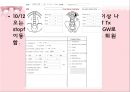 급성 신부전 대상자 (Post renal AKI) 케이스 스터디 case study.pptx 62페이지