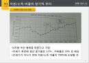 피케티21세기 자본론 9페이지