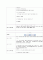 안과병동 각막이영양증 케이스스터디 13페이지