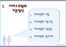 CHAPTER 6 서비스 요원의 기본 - 서비스요원의 서비스마인드.pptx 3페이지