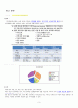 [정신간호 케이스] 정신지체  3페이지