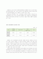 여성장애인의 현황과 차별 및 정책적 대안 ( 여성장애인의 현황, 여성장애인 차별, 장애여성 복지정책, 문제점, 대안, 해결 ) 5페이지