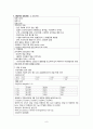 알코올성 간경화(Liver cirrhosis-Alcohol) 케이스 스터디(case study) 입니다 - 주진단명: Alcoholic hepatic failure, with Ascites Case Study 9페이지