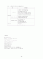 다국적 기업 국내 진출과 영향  16페이지