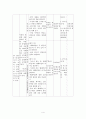 [교재 분석, 수업지도안][비판하며 읽기](학습지도안) 4페이지