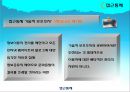 긍정적 시각에서 본 지적재산권  11페이지