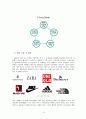 자라 ZARA 브랜드 경영전략분석과 ZARA의 마케팅,서비스전략 분석 레포트 5페이지