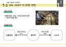 월마트 이펙트와 CSR을 통한 지속가능경영 5페이지