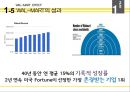 월마트 이펙트와 CSR을 통한 지속가능경영 8페이지