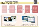 월마트 이펙트와 CSR을 통한 지속가능경영 37페이지