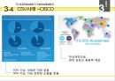 월마트 이펙트와 CSR을 통한 지속가능경영 38페이지