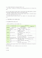 [시간선택제 교사 찬반]시간선택제 교사 제도 찬성과 반대의견, 시간선택제 교사 제도의 과제- 시간선택제 교사 제도 찬성과 반대의견 2페이지