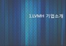 LVMH Louis Vuitton 루이비통 (LVMH 기업소개, 명품 브랜드 가치와 역사, 컨셉, 제품, 디자이너, 명품시장현황, 마케팅 전략, 4P, STP , 브랜드마케팅전략).pptx 3페이지