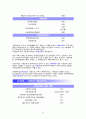 한국 사회복지정책의 역사적 변화 5페이지