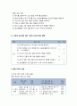 [국어과교육] 1-2학년 문학 영역의 내용과 현행 교과서 상황 (문학 영역의 내용체계, 1-2학년군 성취기준과 1-2학년 교육과정 성취 기준의 교과서 배당 현황, 현행 교과서 상황)
 2페이지