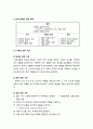 [국어과교육]3-4학년 문학 영역의 내용과 현행 교과서의 상황 (문학 영역의 내용체계, 3-4학년 성취 기준, 3-4학년 교육과정 성취 기준의 교과서 배당 현황, 현행 교과서) 2페이지