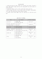 [국어과 학습 지도안] 고등학교 1학년 - 2.논증 및 설득의 글 읽기  3페이지