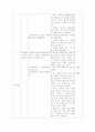 [국어과 학습지도안] 중학교 2학년 - 3.문학의 표현  4페이지