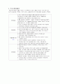 글로벌 IBM 경영전략  31페이지