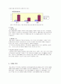 글로벌 IBM 경영전략  34페이지