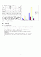 에너지 대사, 균형, 체중조절(식품과영양, 학습지도안, 식품영양학과, 교직, 교생실습, 교수지도안, 수업지도안) 5페이지