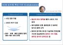 국내물류 기업의 글로벌 경쟁력 강화전략 23페이지