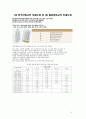 비파괴 검사 [육안검사 과제] 측정기구에 대하여 종류와 사용법에 대하여 조사하시오 (투과도계,KS 한국산업규격 투과도계 및 JIS 일본공업규격 투과도계,ASTM 유공형 투과도계,ASTM 선형 투과도계,EN 선형 투과도계 4페이지