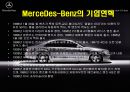 [국제경영전략론][메르세데스 벤츠 MerceDes-Benz] 4페이지