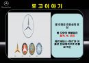 [국제경영전략론][메르세데스 벤츠 MerceDes-Benz] 6페이지