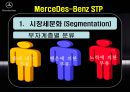 [국제경영전략론][메르세데스 벤츠 MerceDes-Benz] 9페이지