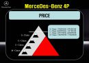 [국제경영전략론][메르세데스 벤츠 MerceDes-Benz] 15페이지