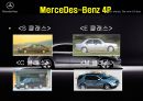 [국제경영전략론][메르세데스 벤츠 MerceDes-Benz] 16페이지