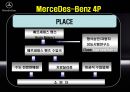 [국제경영전략론][메르세데스 벤츠 MerceDes-Benz] 17페이지