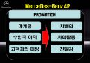 [국제경영전략론][메르세데스 벤츠 MerceDes-Benz] 18페이지