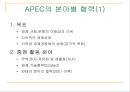 [국제 기구와 세계정치] APEC PPT  5페이지