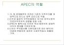 [국제 기구와 세계정치] APEC PPT  21페이지