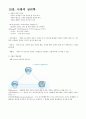 KCU 인간심리의 여행 강의 학습노트 강의별 정리 (2022) 13페이지