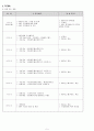 고등학교  언더핸드토스 5페이지