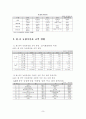 한-중 FTA에 따른 우리나라 농수산물 교역에 미치는 영향 및 대책방안 9페이지