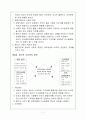 A+경영레포트, 조직문화와 윤리적 가치 7페이지