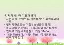 거창군 가족상담소 기관분석보고서(사회복지현장실습, 가족상담) PPT, 파워포인트 7페이지