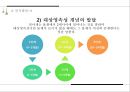 영아기발달(신체발달, 영아인지발달, 사회정서발달) PPT, 파워포인트 14페이지