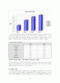 소황제 휘트니스 클럽  12페이지