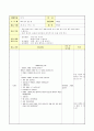 과자로 만든 집(내가살고싶은집, 과자집, 아동미술, 모의부분수업, 활동계획안, 만5세) 1페이지